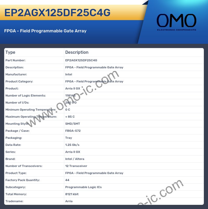 EP2AGX125DF25C4G