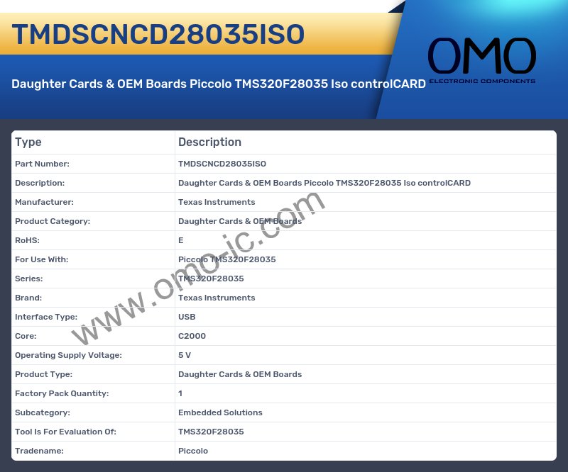 TMDSCNCD28035ISO