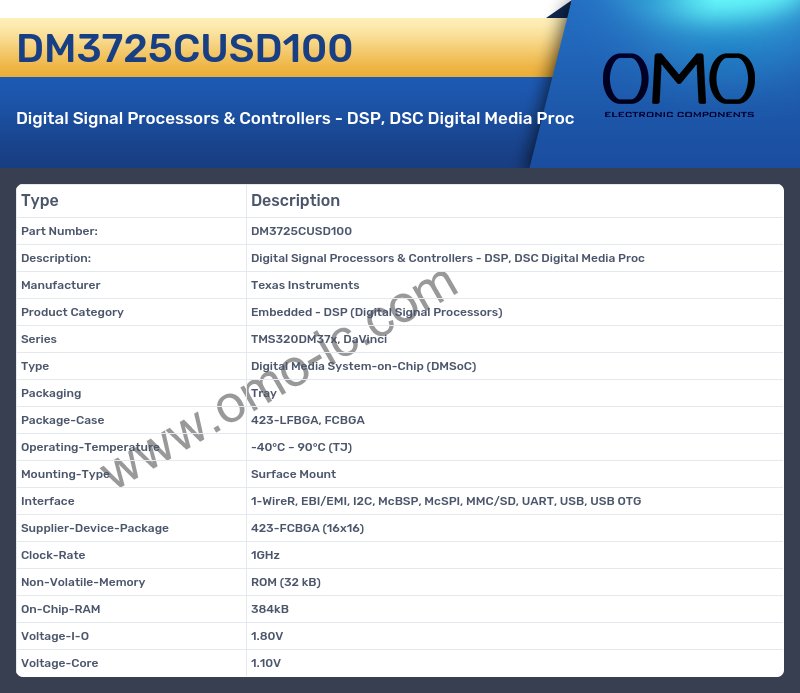 DM3725CUSD100