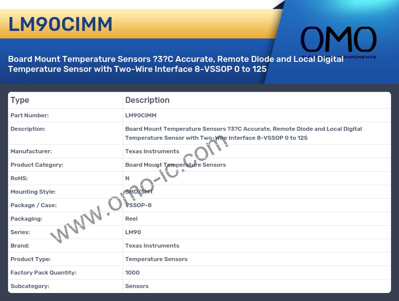 LM90CIMM
