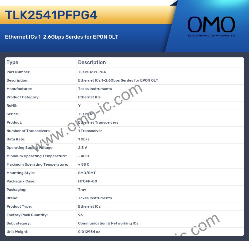 TLK2541PFPG4