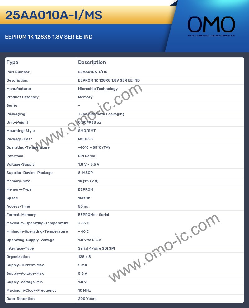 25AA010A-I/MS