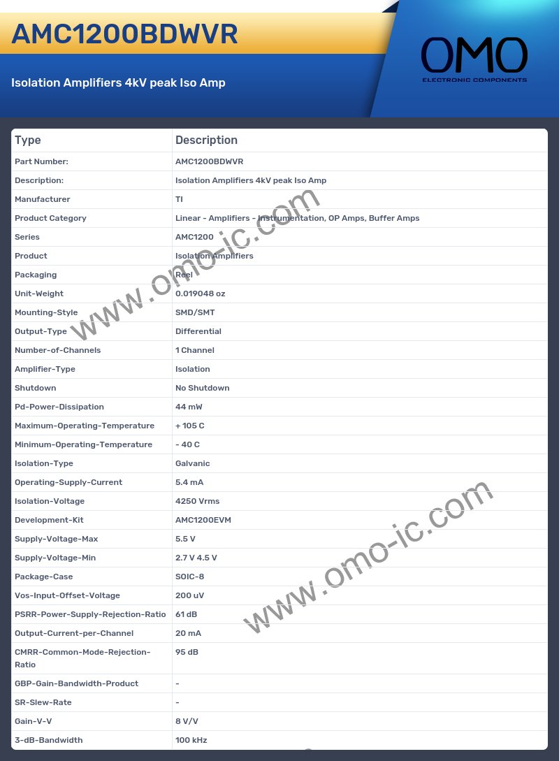 AMC1200BDWVR