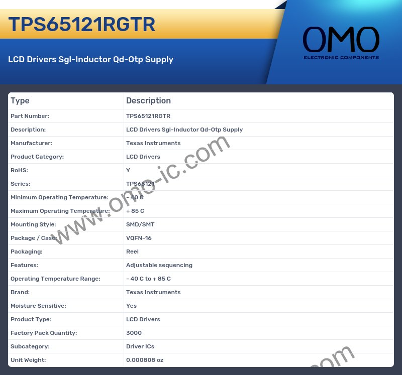 TPS65121RGTR