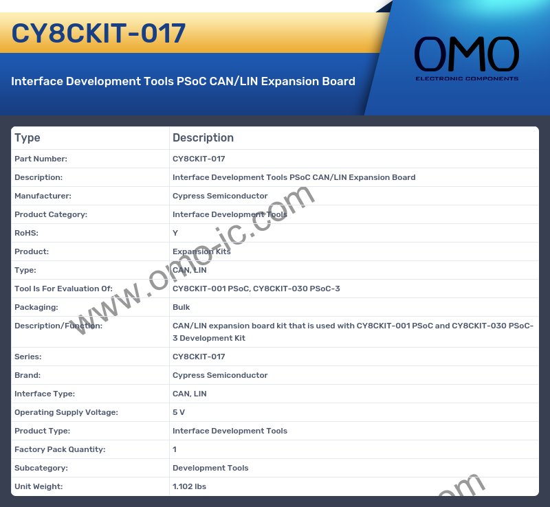 CY8CKIT-017