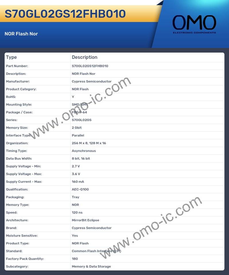 S70GL02GS12FHB010