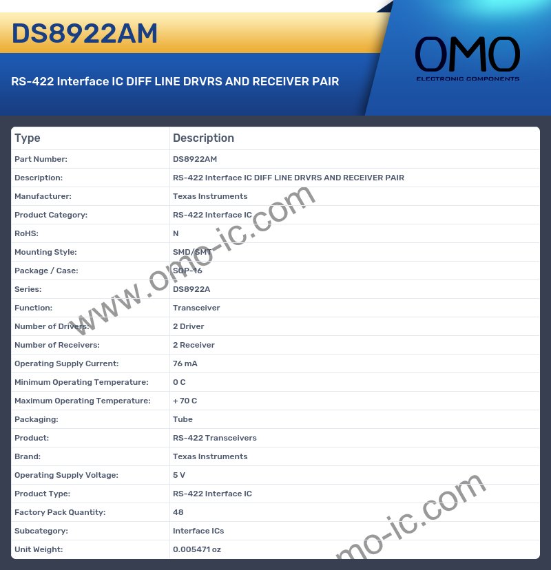 DS8922AM