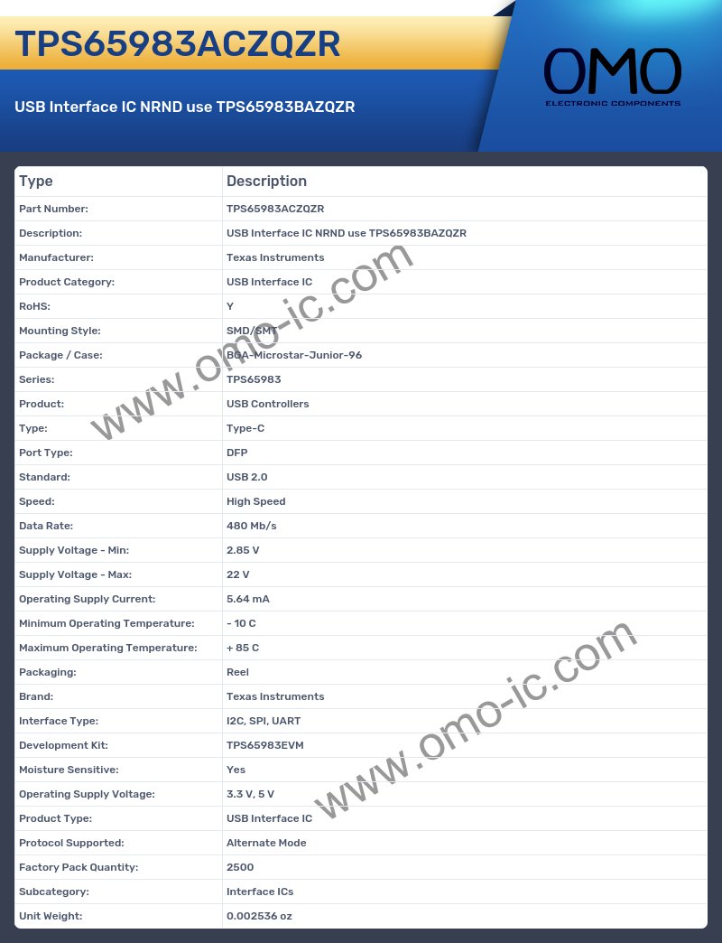 TPS65983ACZQZR
