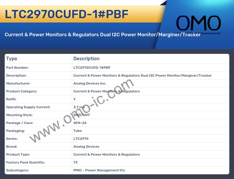 LTC2970CUFD-1#PBF