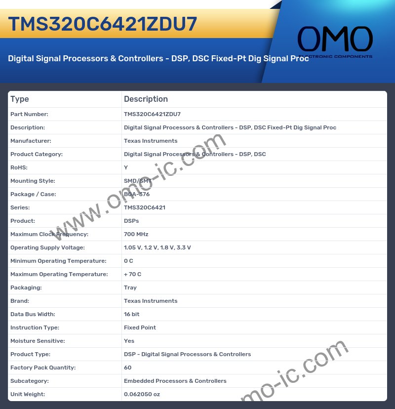 TMS320C6421ZDU7