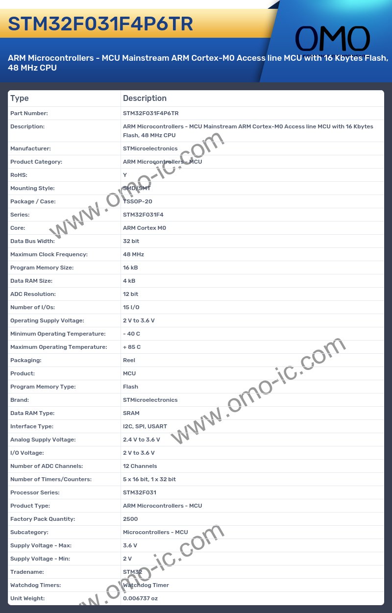 STM32F031F4P6TR