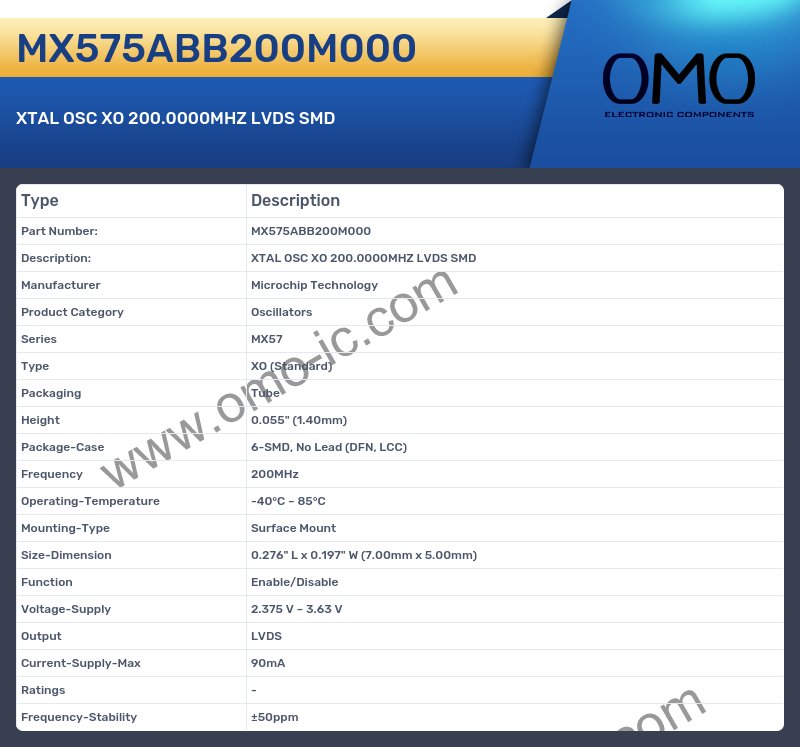 MX575ABB200M000