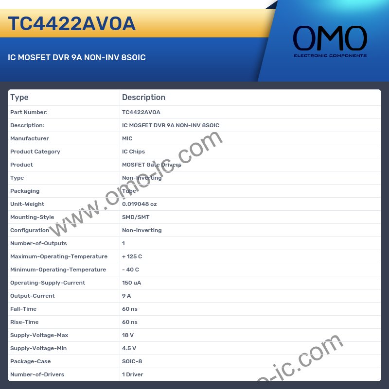 TC4422AVOA