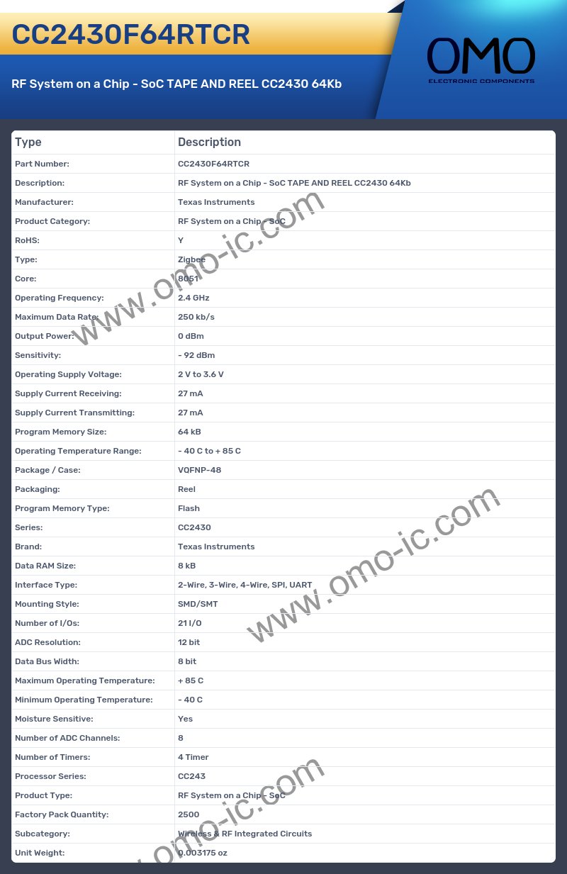 CC2430F64RTCR