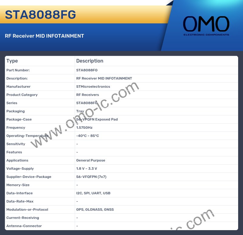 STA8088FG