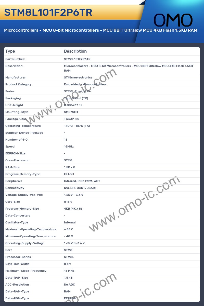 STM8L101F2P6TR