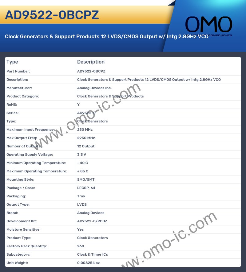 AD9522-0BCPZ