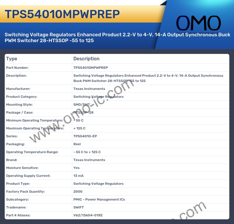TPS54010MPWPREP
