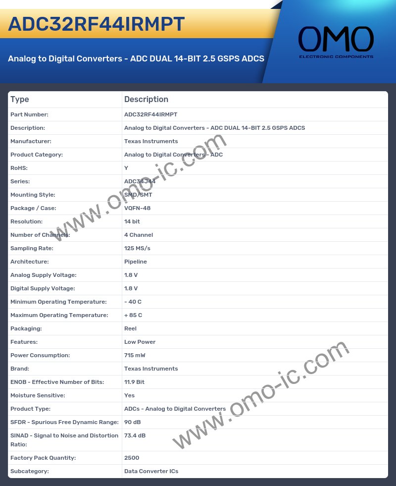 ADC32RF44IRMPT