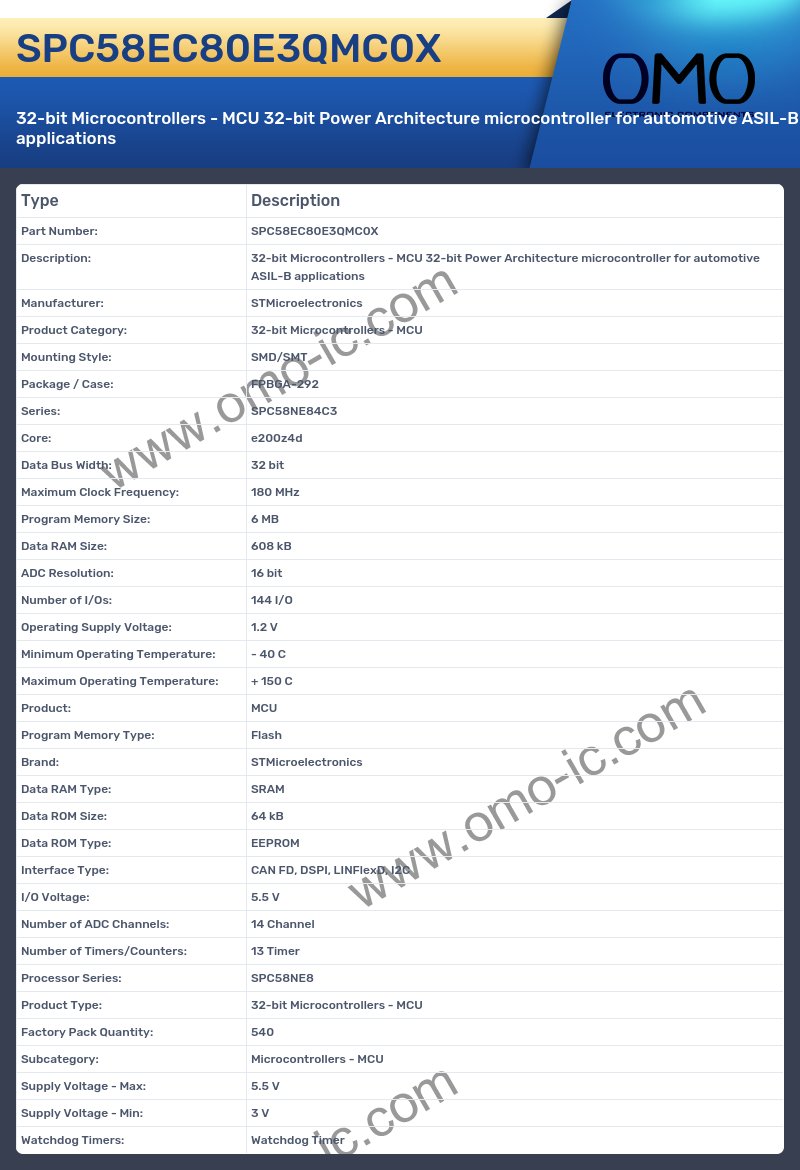 SPC58EC80E3QMC0X