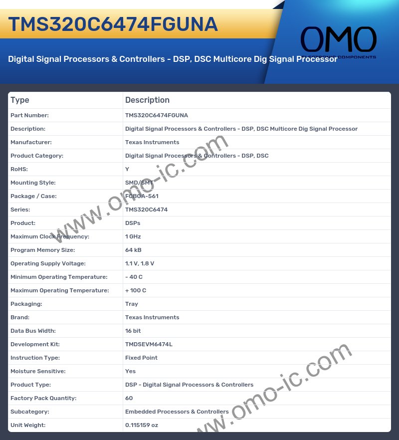 TMS320C6474FGUNA