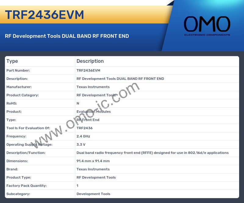 TRF2436EVM