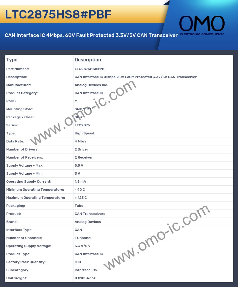 LTC2875HS8#PBF