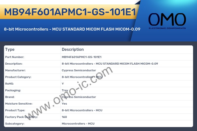 MB94F601APMC1-GS-101E1