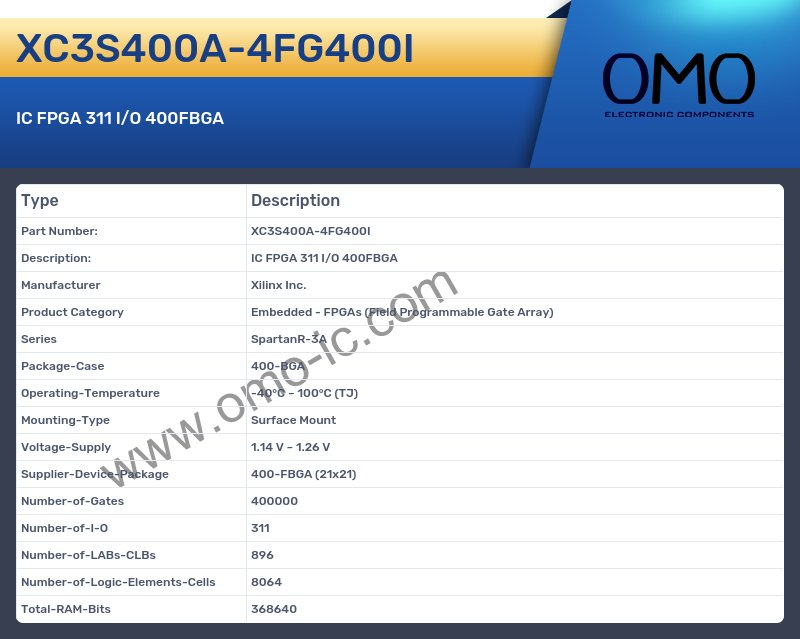 XC3S400A-4FG400I