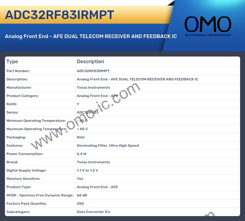 ADC32RF83IRMPT