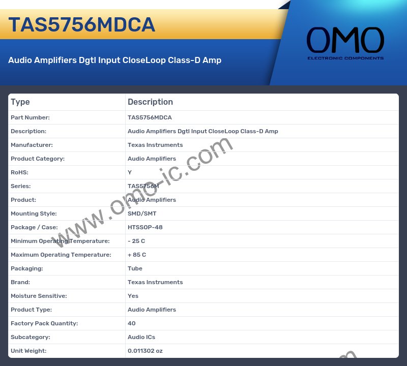 TAS5756MDCA