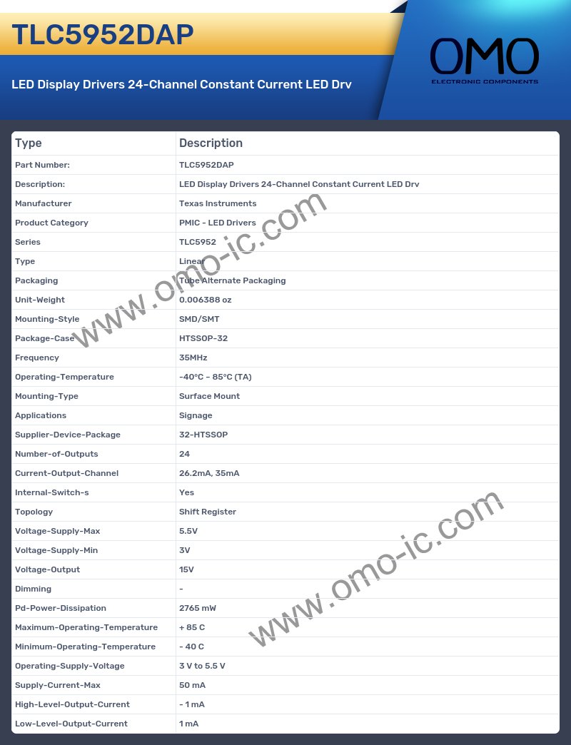 TLC5952DAP