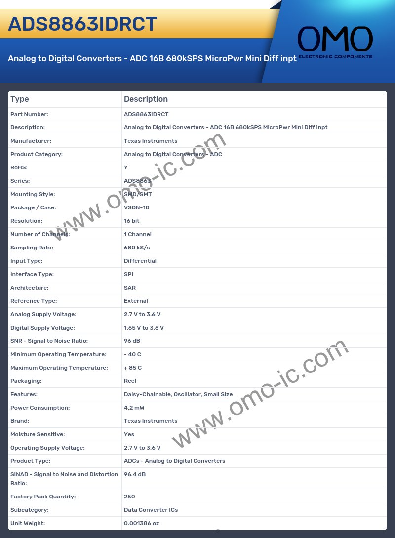 ADS8863IDRCT