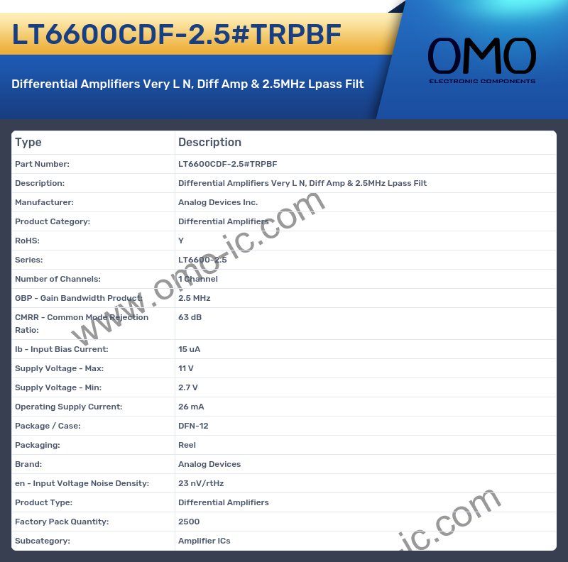 LT6600CDF-2.5#TRPBF