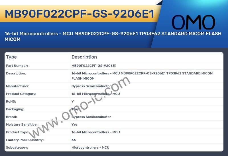 MB90F022CPF-GS-9206E1