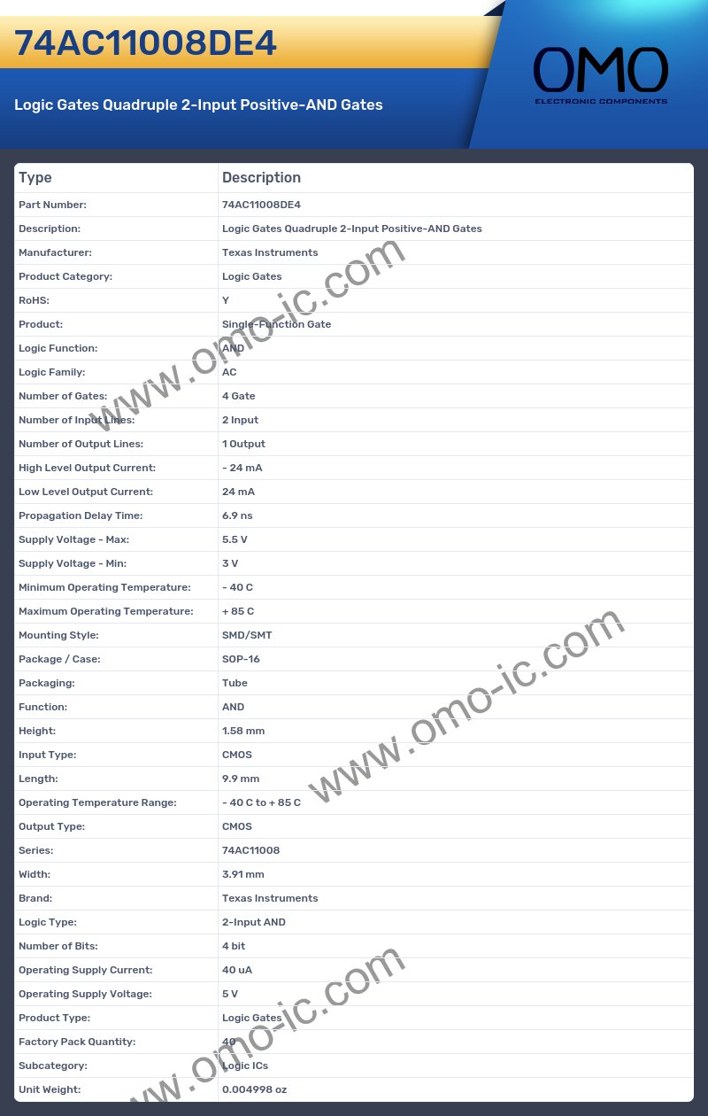 74AC11008DE4