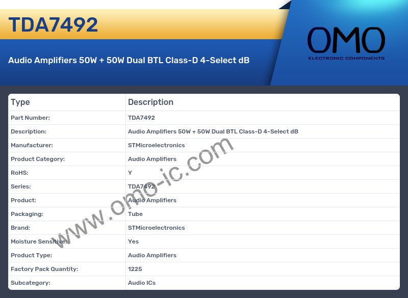 TDA7492