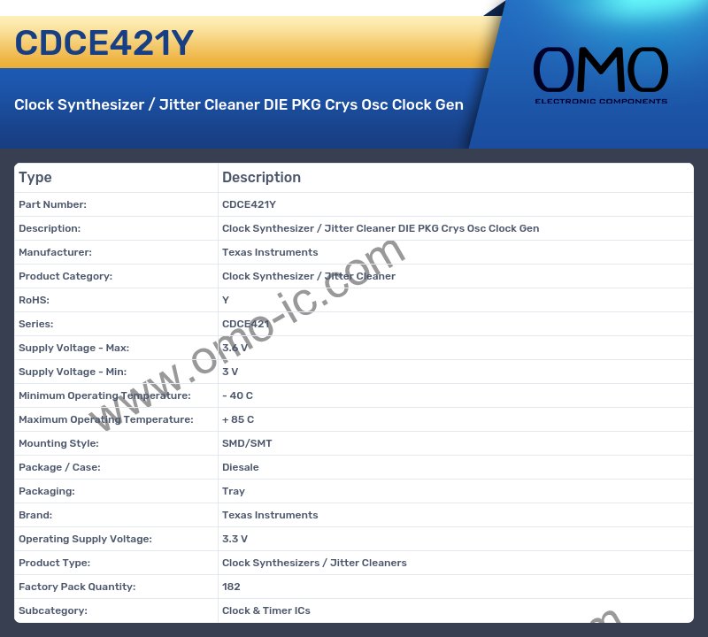 CDCE421Y