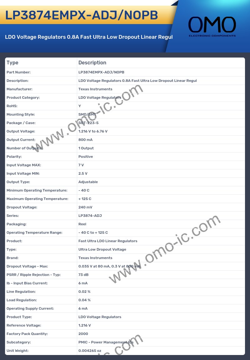 LP3874EMPX-ADJ/NOPB