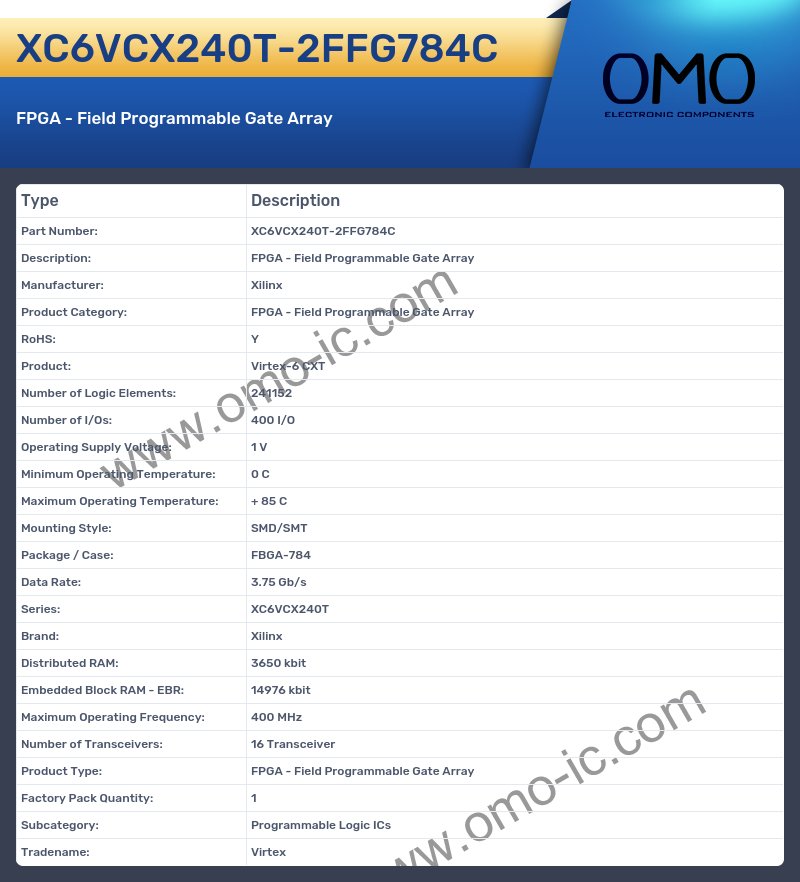 XC6VCX240T-2FFG784C