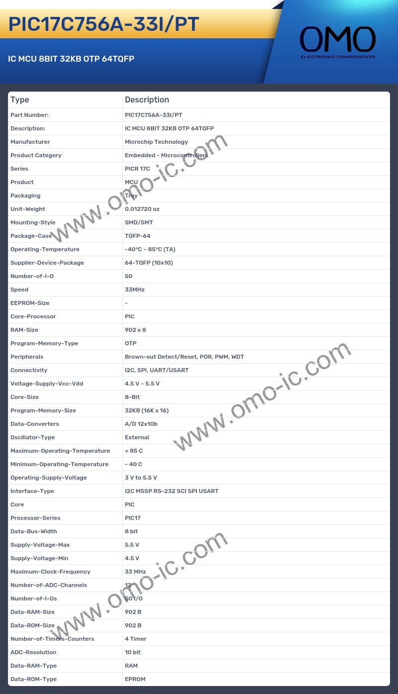 PIC17C756A-33I/PT