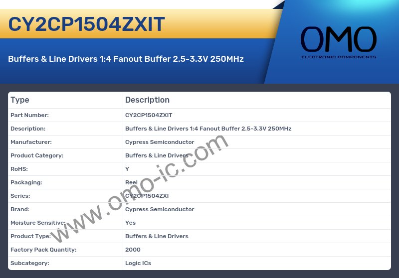 CY2CP1504ZXIT