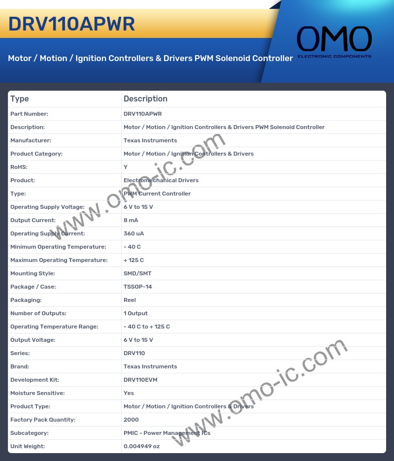 DRV110APWR