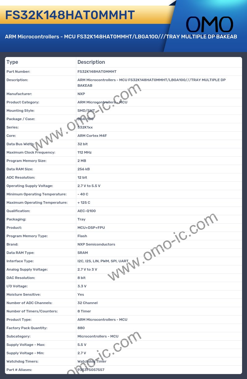 FS32K148HAT0MMHT