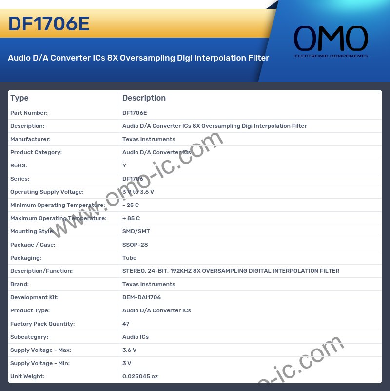 DF1706E