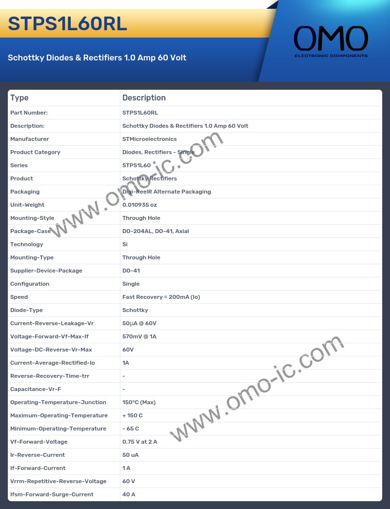 STPS1L60RL