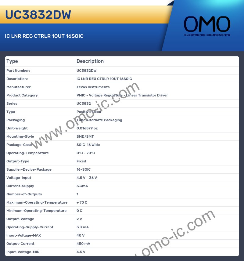 UC3832DW