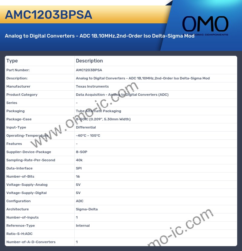 AMC1203BPSA