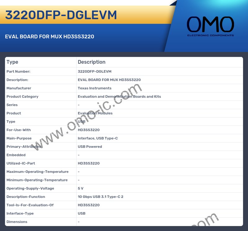 3220DFP-DGLEVM