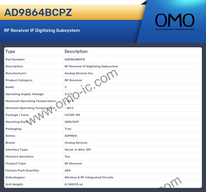 AD9864BCPZ